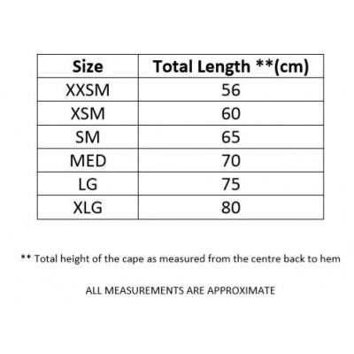 cape_sizes