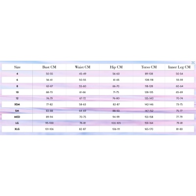 pw_sizing